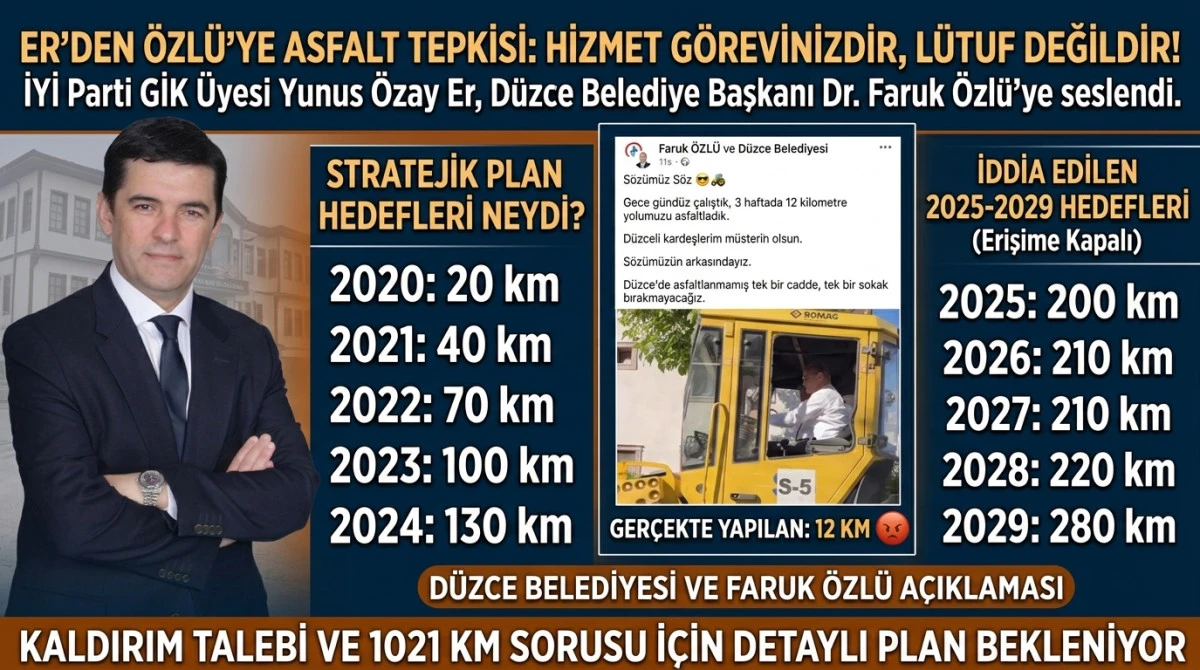 Yunus &Ouml;zay Er: "Asfalt Hizmettir, L&uuml;tuf değil"